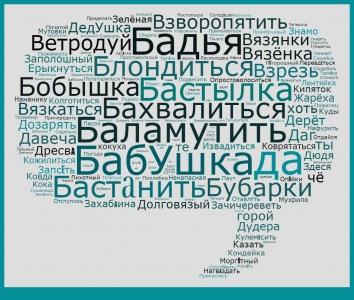 Велик и могуч русский язык - хвастовство ярославцев и местная говор Велик и могуч русский язык - хвастовство ярославцев и местная говор